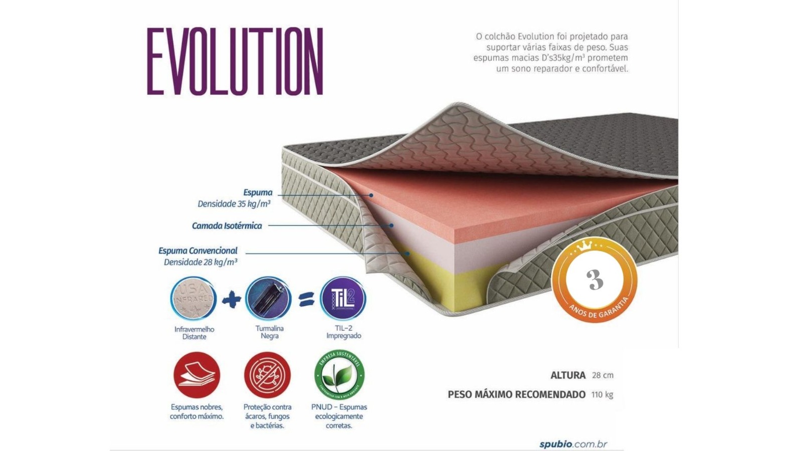 Tecnologia do colchão Evolution: espuma D35, camada isotérmica e tecnologia TIL-2